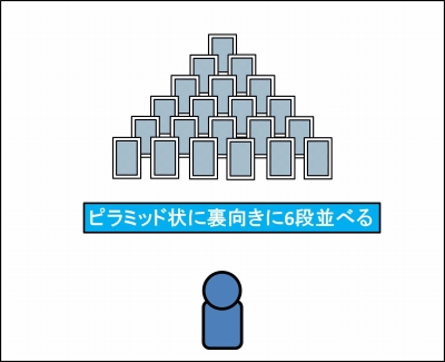 ピラミッドのやり方_01
