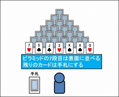 ピラミッドのやり方_02